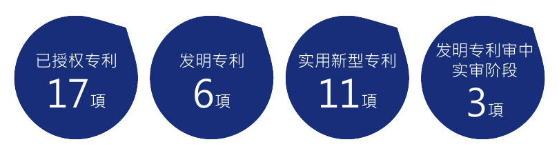 荣誉22